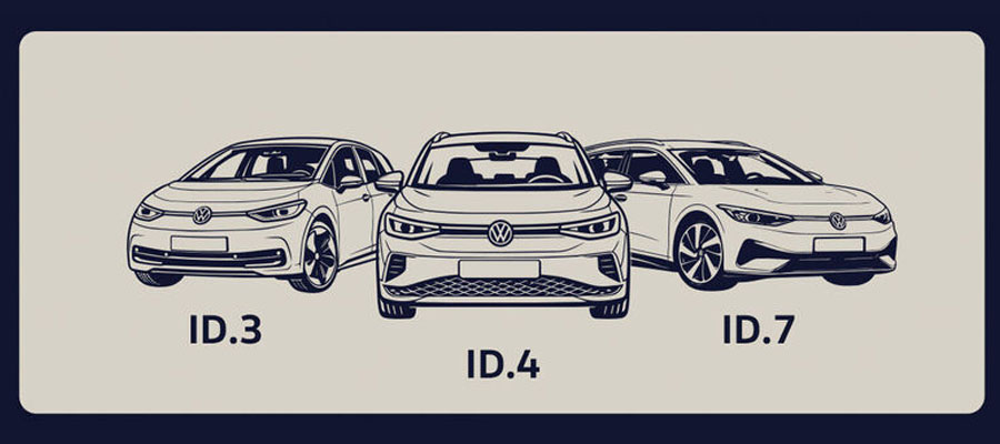 Image: Volkswagen Delivers Its Two-Millionth All-Electric Vehicle